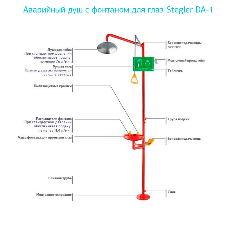 Аварийный душ с фонтаном для глаз Stegler DA-1
