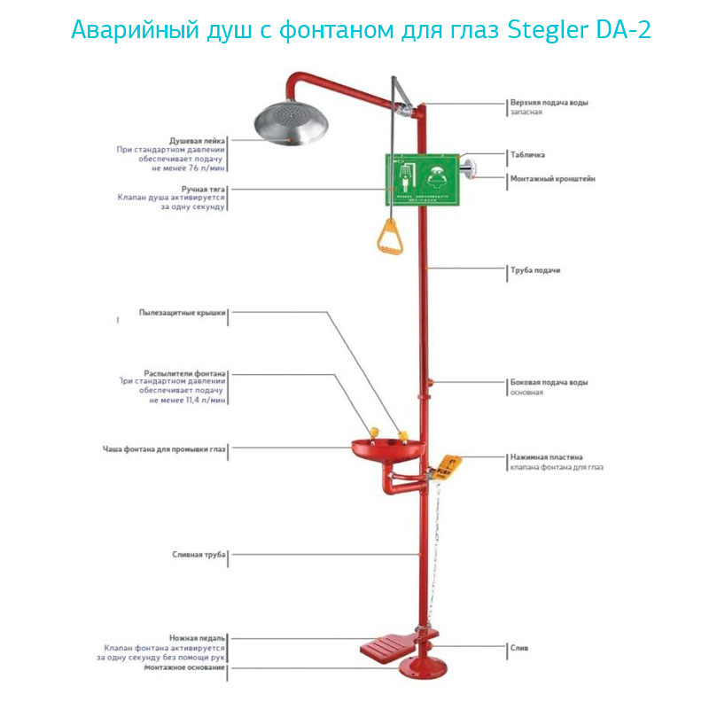 Аварийный душ с фонтаном для глаз Stegler DA-2